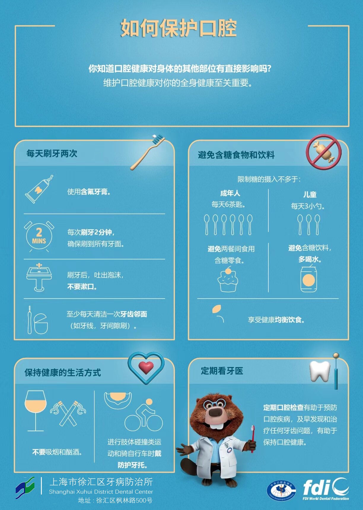 如何保护口腔-pb_proc.jpg