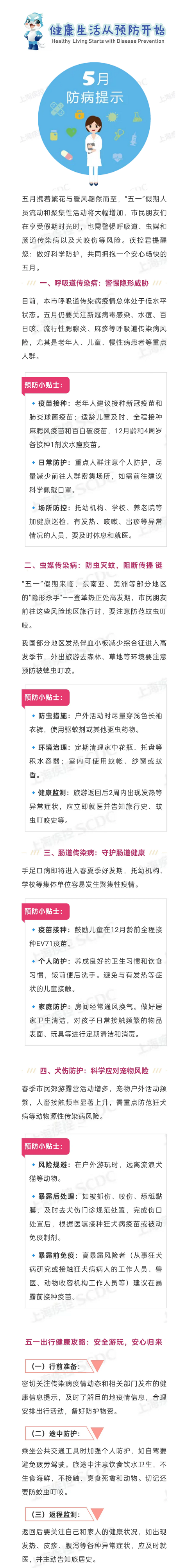 5月防病提示.png
