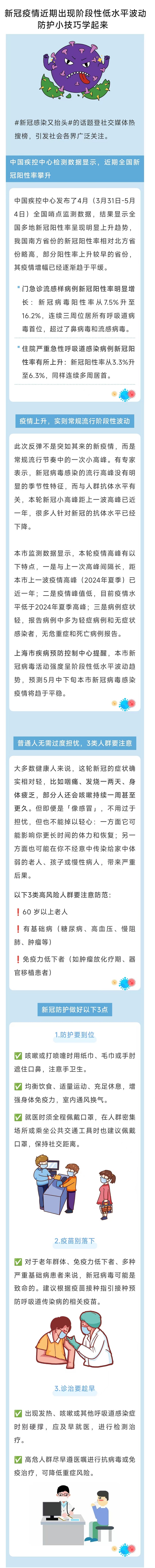 5月第二篇新冠近期波动1.jpg