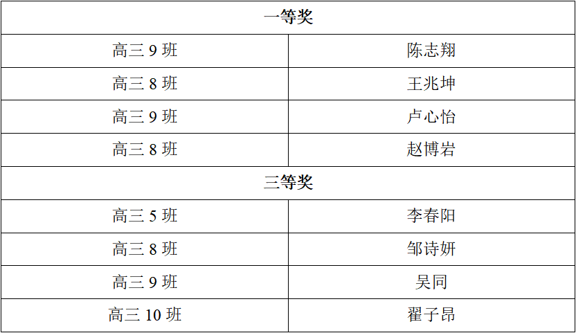 屏幕截图 2025-12-15 150403.png