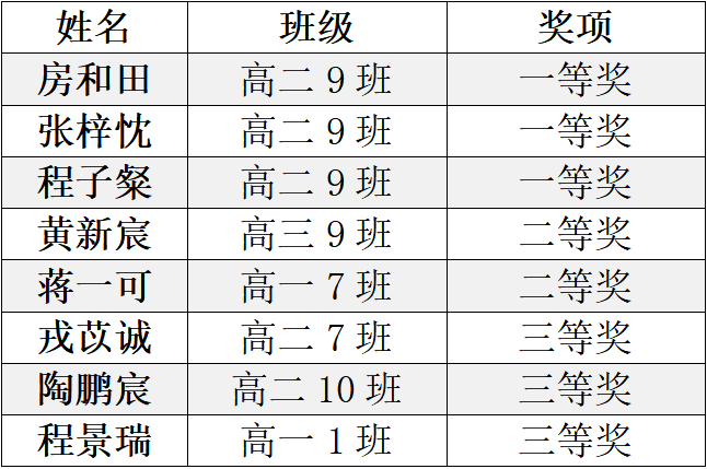 屏幕截图 2025-12-15 152201.png