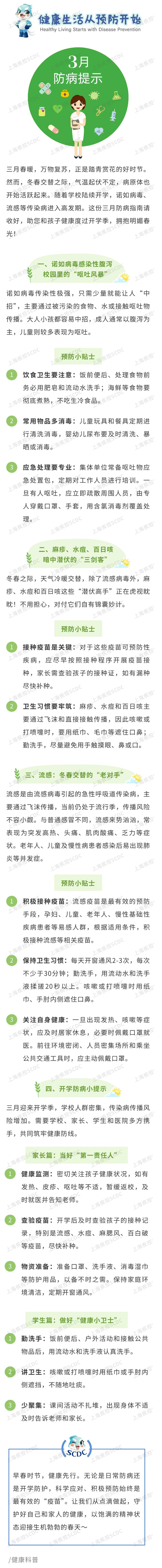 3月防病提示.png