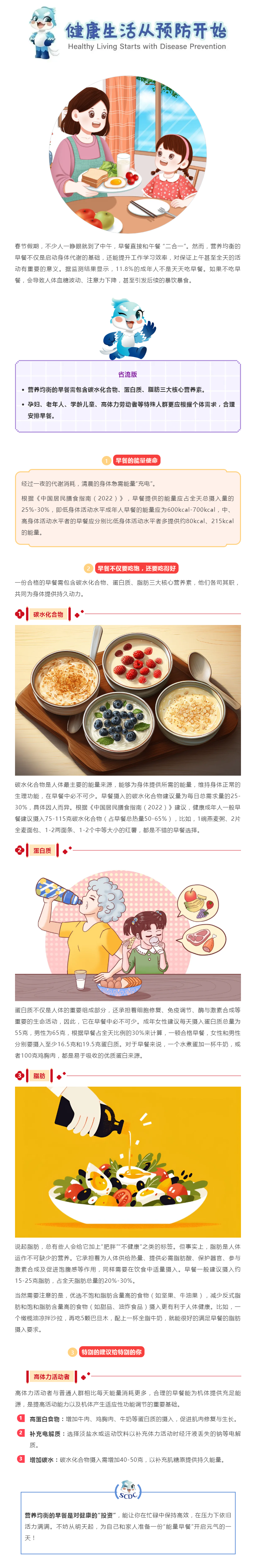 一份合格的早餐要配齐这3类.png