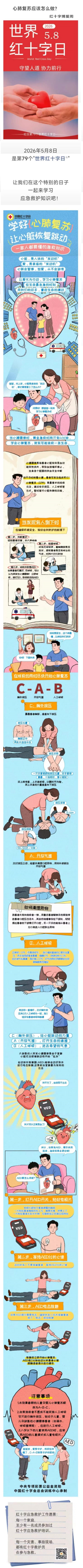5月急救.jpg